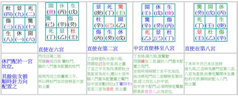 奇門遁甲占卜|奇門遁甲課程 